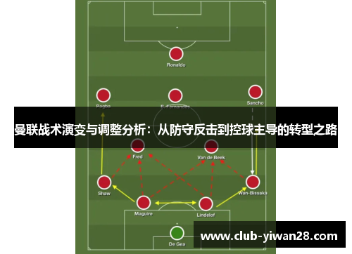 曼联战术演变与调整分析:从防守反击到控球主导的转型之路 曼联战术演变与调整分析:从防守反击到控球主导的转型之路