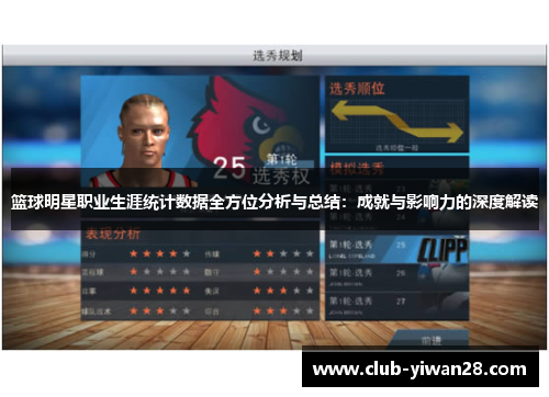 篮球明星职业生涯统计数据全方位分析与总结:成就与影响力的深度解读 篮球明星职业生涯统计数据全方位分析与总结:成就与影响力的深度解读