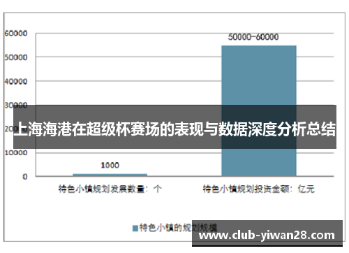 上海海港在超级杯赛场的表现与数据深度分析总结 上海海港在超级杯赛场的表现与数据深度分析总结