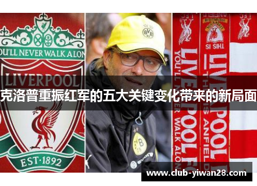 克洛普重振红军的五大关键变化带来的新局面 克洛普重振红军的五大关键变化带来的新局面