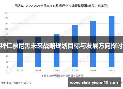 拜仁慕尼黑未来战略规划目标与发展方向探讨 拜仁慕尼黑未来战略规划目标与发展方向探讨