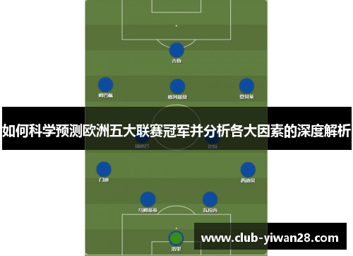 如何科学预测欧洲五大联赛冠军并分析各大因素的深度解析 如何科学预测欧洲五大联赛冠军并分析各大因素的深度解析