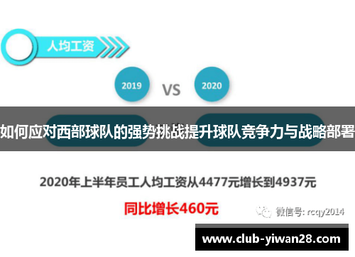 如何应对西部球队的强势挑战提升球队竞争力与战略部署 如何应对西部球队的强势挑战提升球队竞争力与战略部署