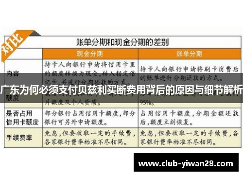 广东为何必须支付贝兹利买断费用背后的原因与细节解析 广东为何必须支付贝兹利买断费用背后的原因与细节解析