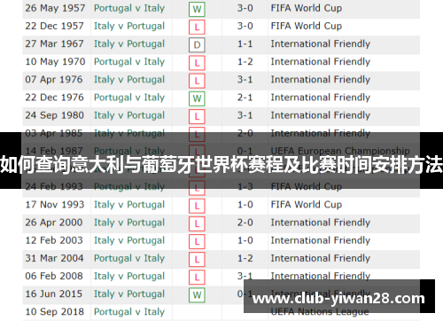 如何查询意大利与葡萄牙世界杯赛程及比赛时间安排方法