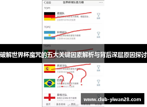 破解世界杯魔咒的五大关键因素解析与背后深层原因探讨 破解世界杯魔咒的五大关键因素解析与背后深层原因探讨