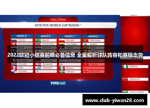 2022欧冠小组赛前瞻必备信息 全面解析球队阵容和赛程走势 2022欧冠小组赛前瞻必备信息 全面解析球队阵容和赛程走势