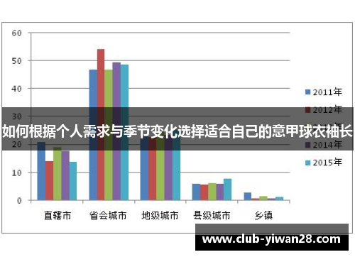 如何根据个人需求与季节变化选择适合自己的意甲球衣袖长 如何根据个人需求与季节变化选择适合自己的意甲球衣袖长
