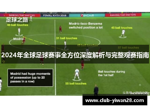 2024年全球足球赛事全方位深度解析与完整观赛指南