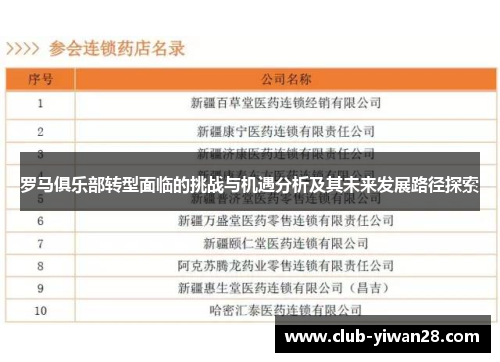 罗马俱乐部转型面临的挑战与机遇分析及其未来发展路径探索 罗马俱乐部转型面临的挑战与机遇分析及其未来发展路径探索