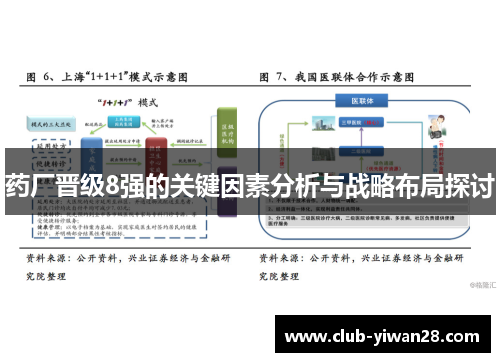 药厂晋级8强的关键因素分析与战略布局探讨 药厂晋级8强的关键因素分析与战略布局探讨