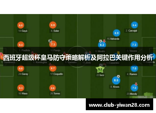 西班牙超级杯皇马防守策略解析及阿拉巴关键作用分析