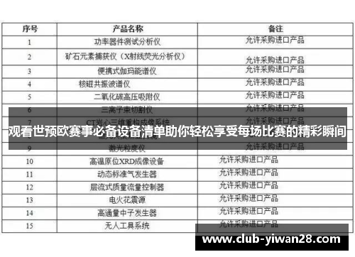 观看世预欧赛事必备设备清单助你轻松享受每场比赛的精彩瞬间 观看世预欧赛事必备设备清单助你轻松享受每场比赛的精彩瞬间